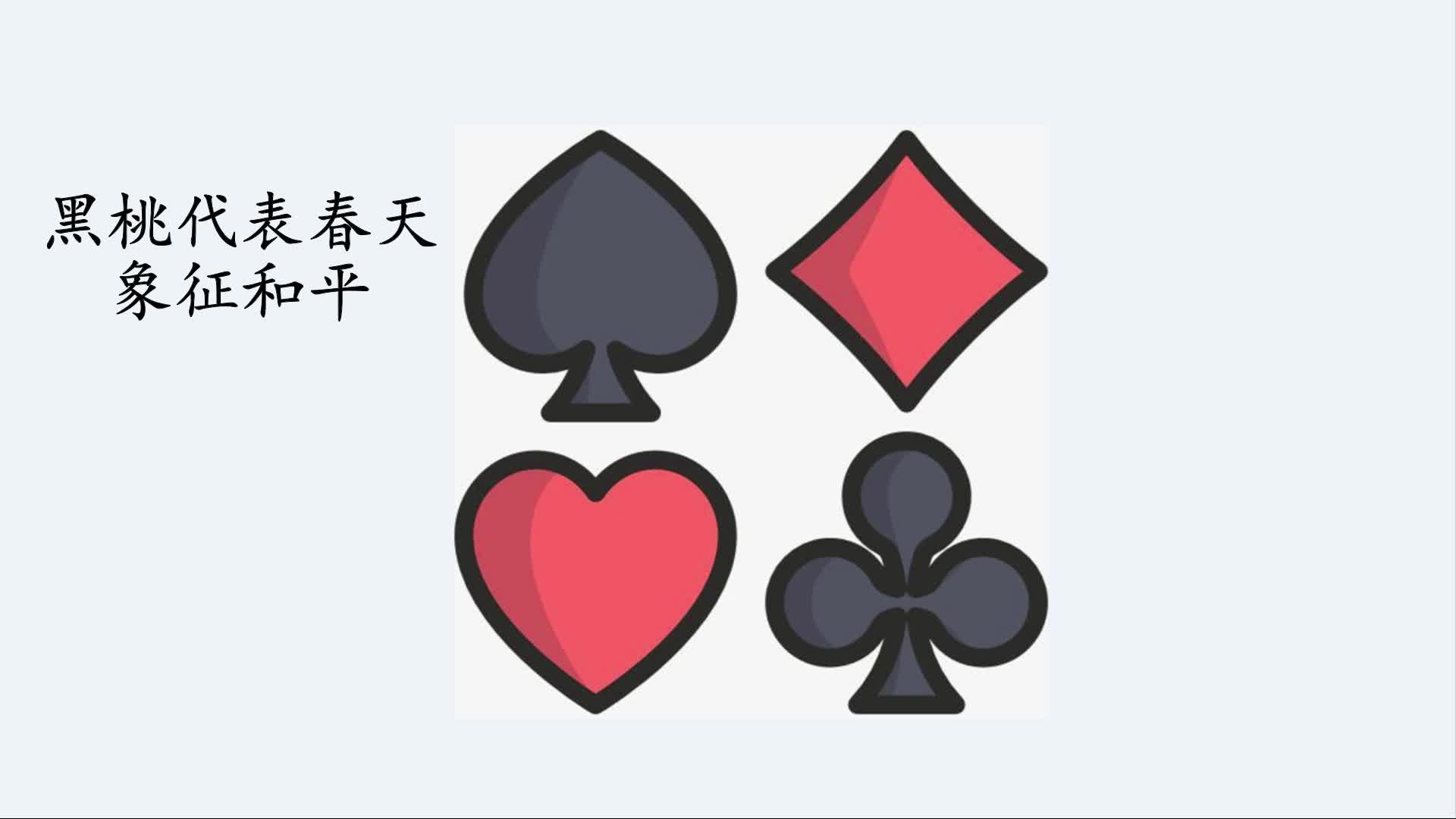 公务员 67关注扑克牌魔术 复制粘贴,想要什么牌就有什么牌发布于 21