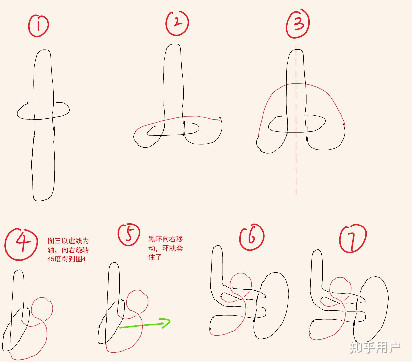 关于"明日环",它的物理学原理应怎样具体解释呢? - 知乎