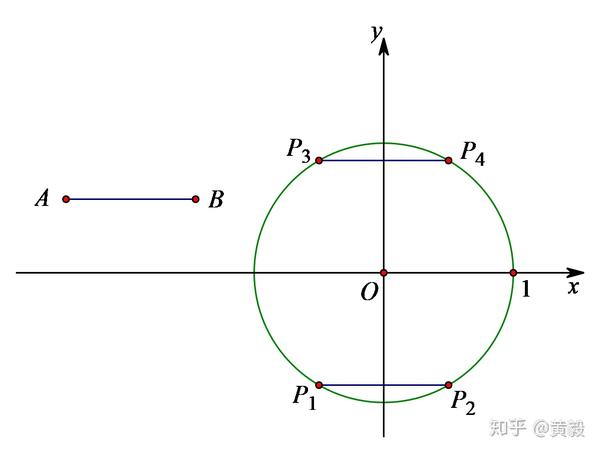 新定義型壓軸題平移距離2020年北京市第28題