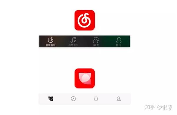 UI设计-Icon基础知识(一) - 知乎