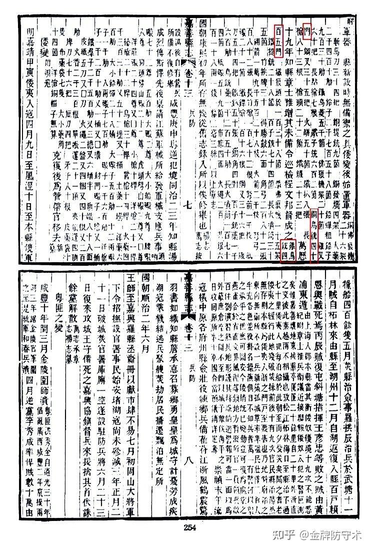 新鲜出炉(鸟铳的结构图)日本鸟铳与明朝鸟铳,(图151) 新鲜出炉(鸟铳的结构图)日本鸟铳与明朝鸟铳,(图151)