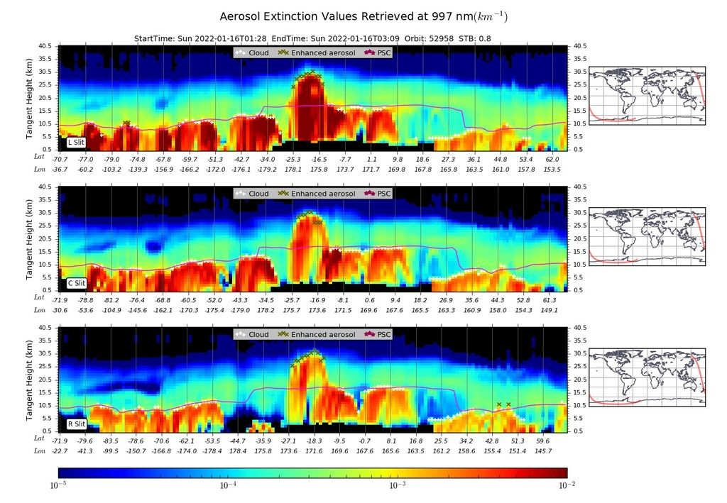 科技让生活更美好