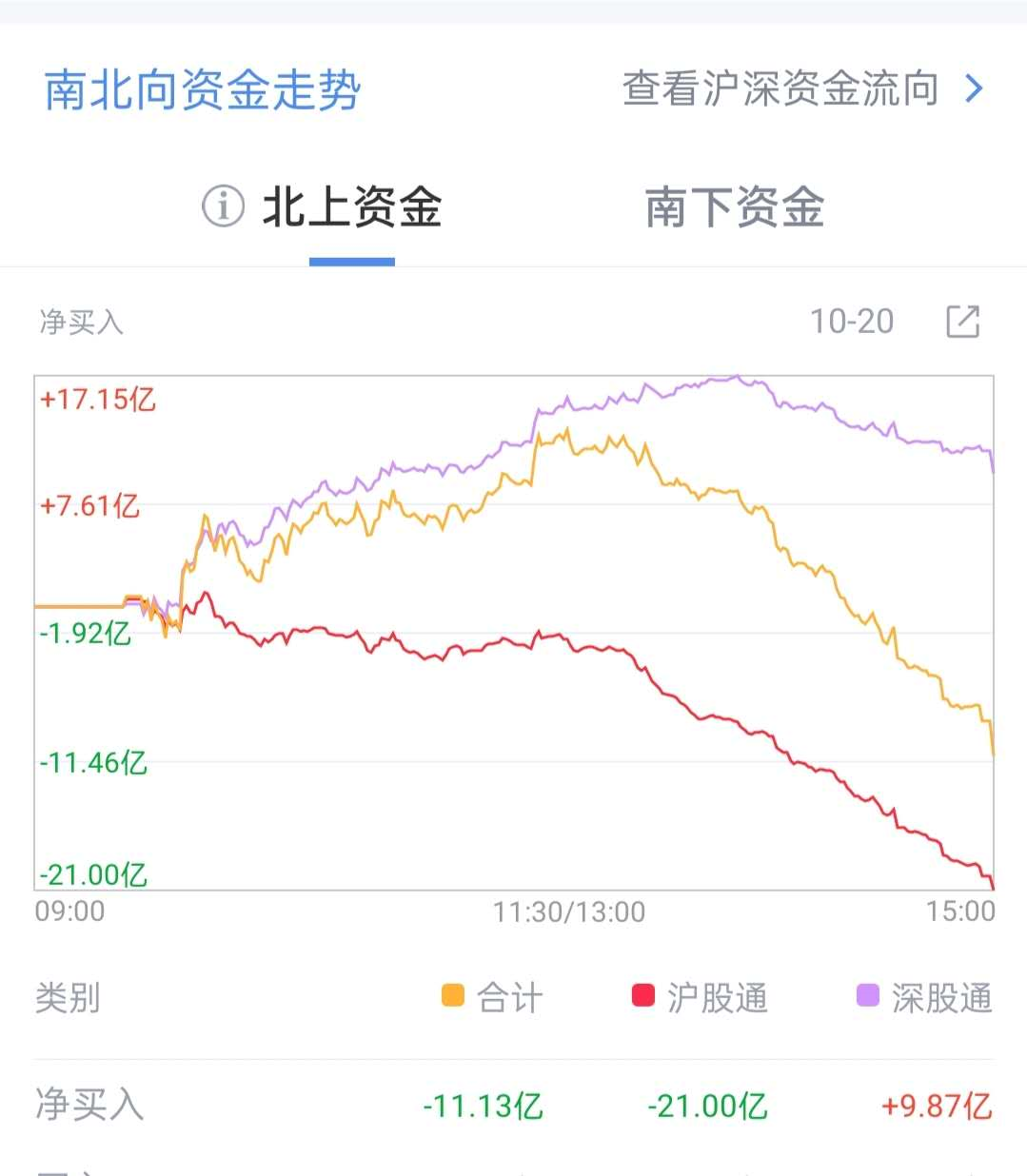 重磅蚂蚁金服确定上市时间