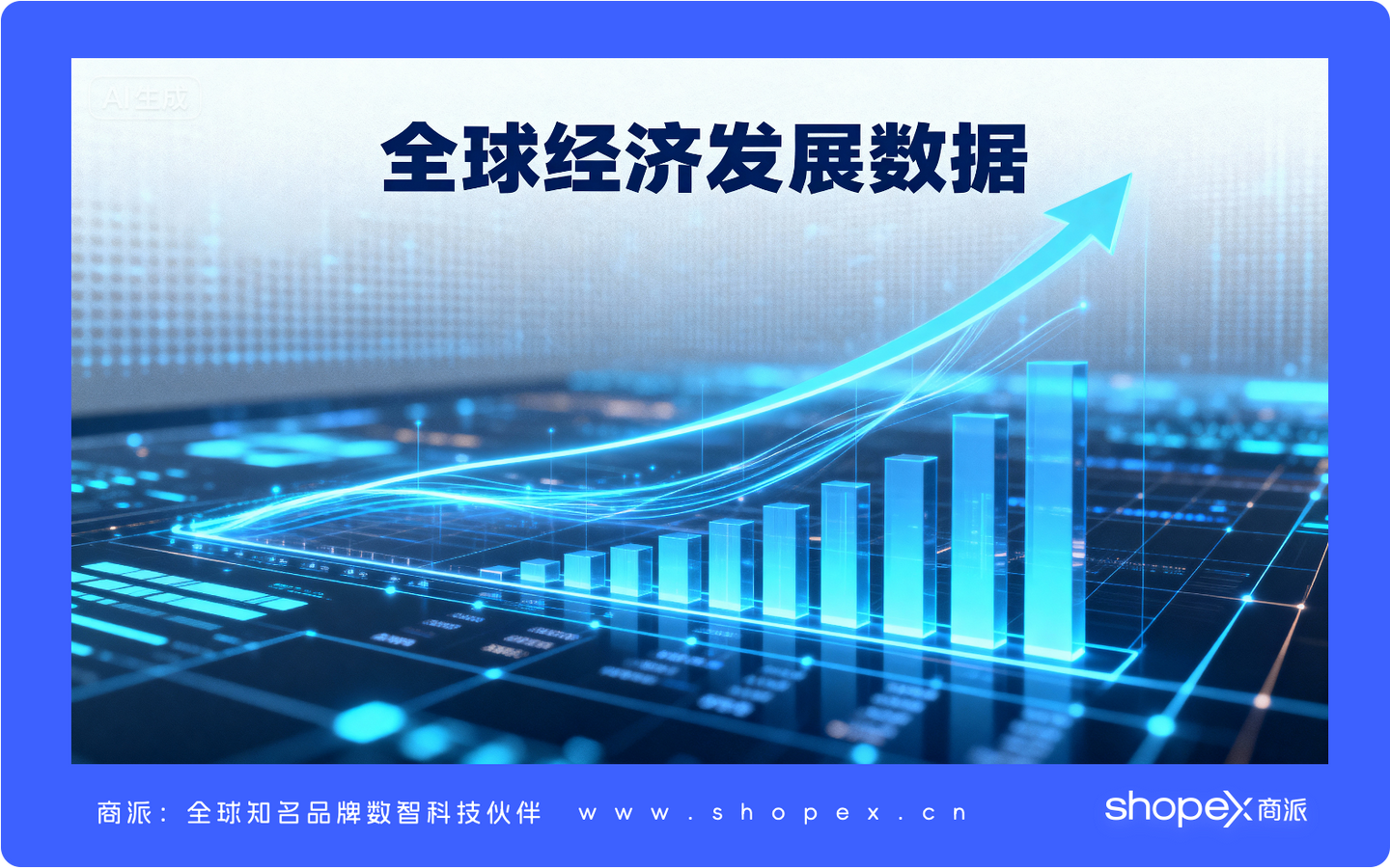安联2025-2027经济展望全解析：十大核心问题，看清未来五年全球经济走向​​ - 知乎