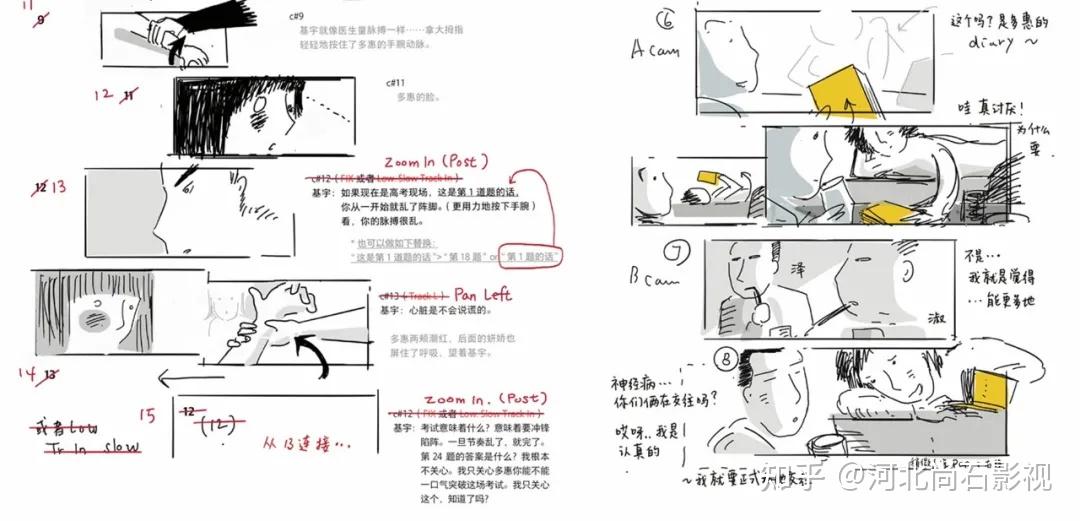 学画分镜看这一篇就够寄生虫最全分镜解析