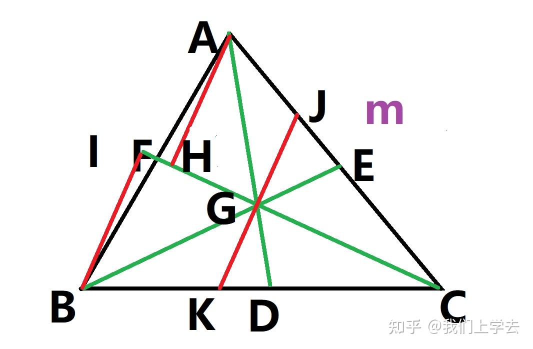 怎样证明三角形三条中线交点是物理重心? - 知乎
