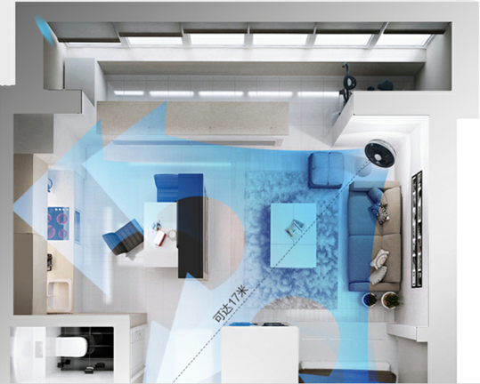 促进室内空气循环,立体送风全屋更清凉