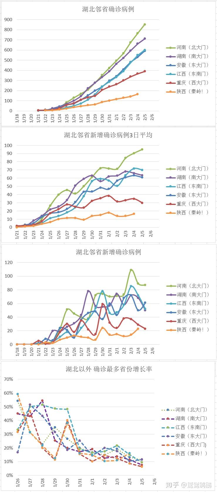 如今
疫情最新环境
（如今
疫情最新数据消息）〔如今的疫情情况〕