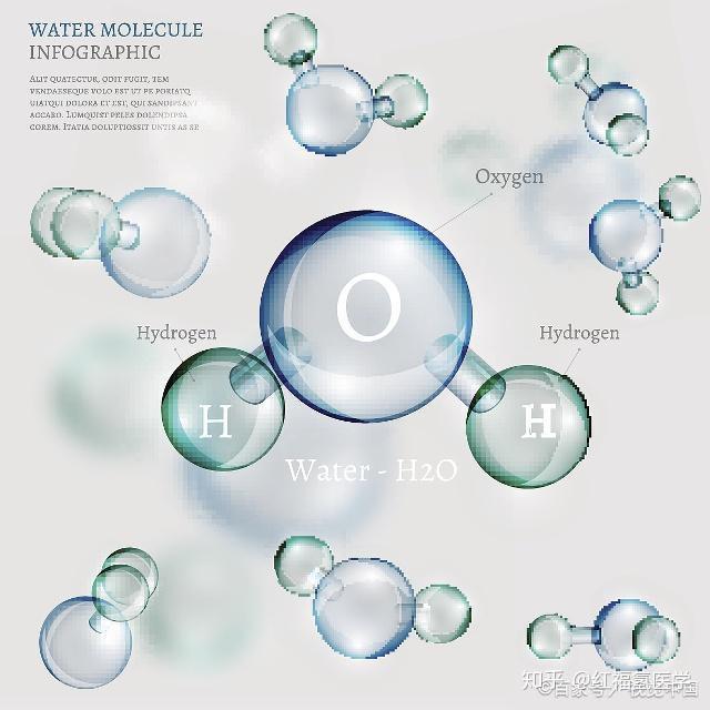 氢气长期使用安全吗? - 知乎
