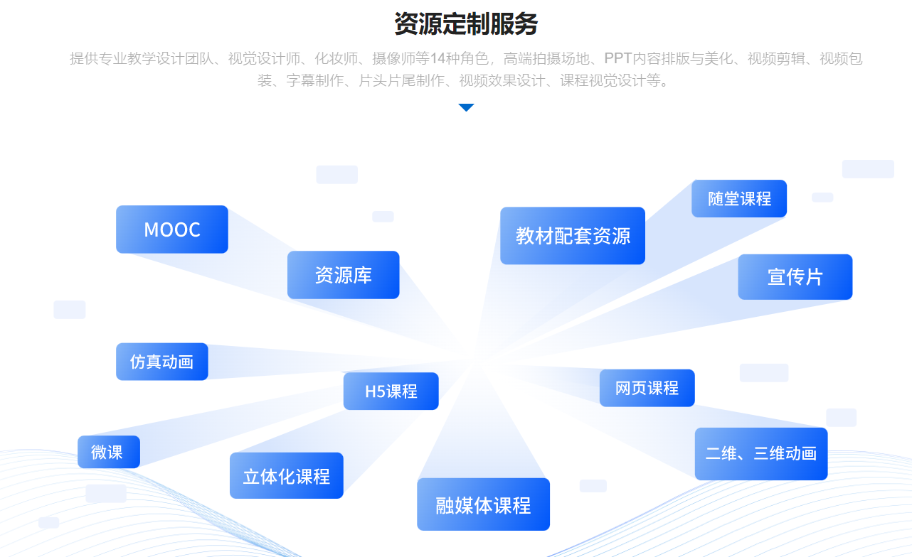 石家庄教育科技公司：引领未来智慧校园