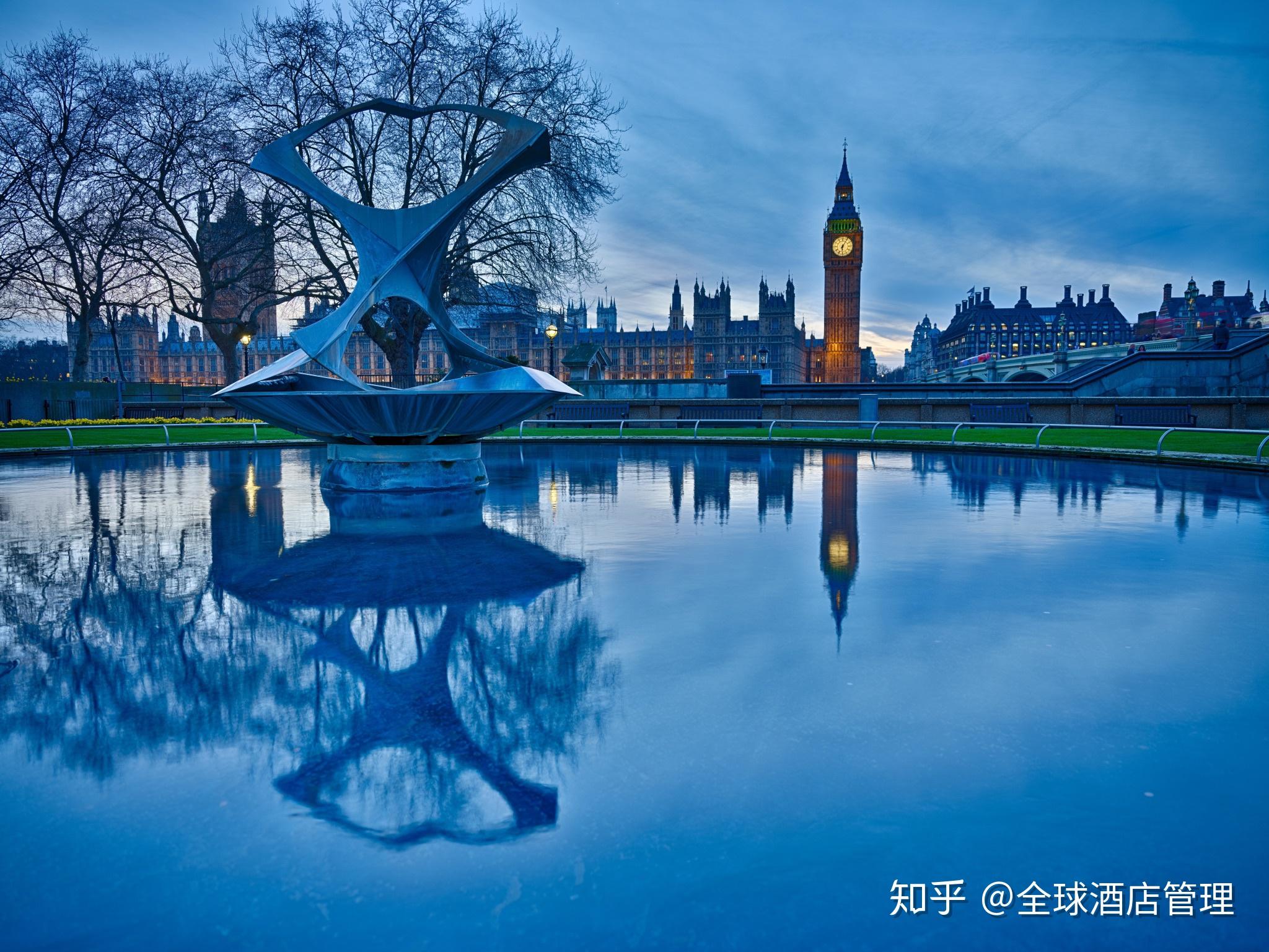 伯明翰大学学院的酒管怎么样? - 知乎