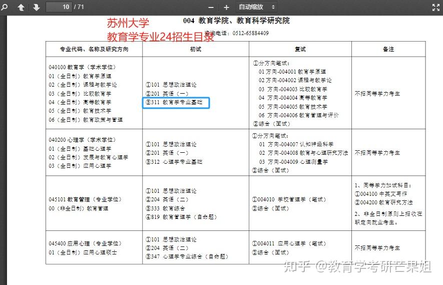 苏州大学在国内属于什么档次?