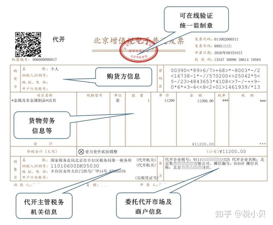 机动车开票图解图片