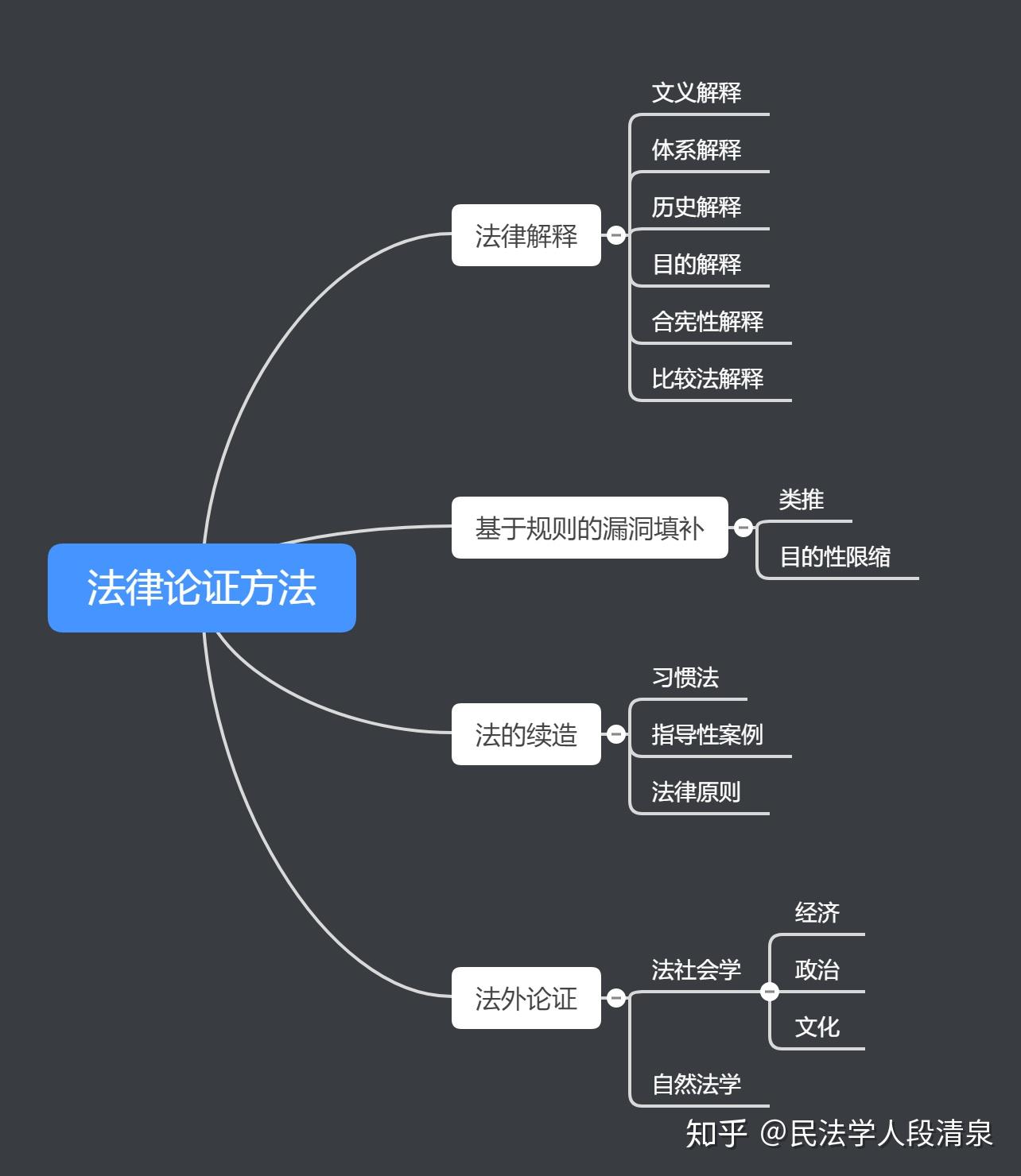 v2-ff87c8a716ab6289f3eb17a5fb2ae608_r.jpg