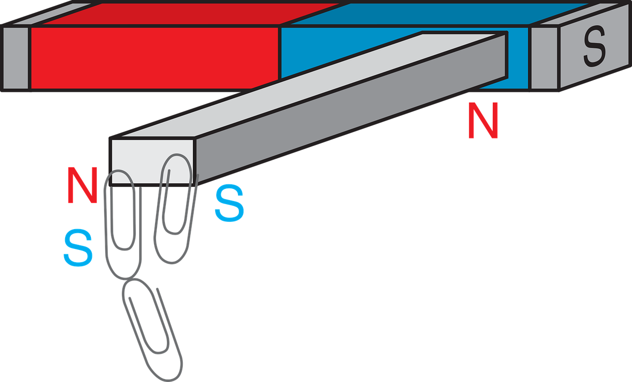 磁化冲洗器有什么作用