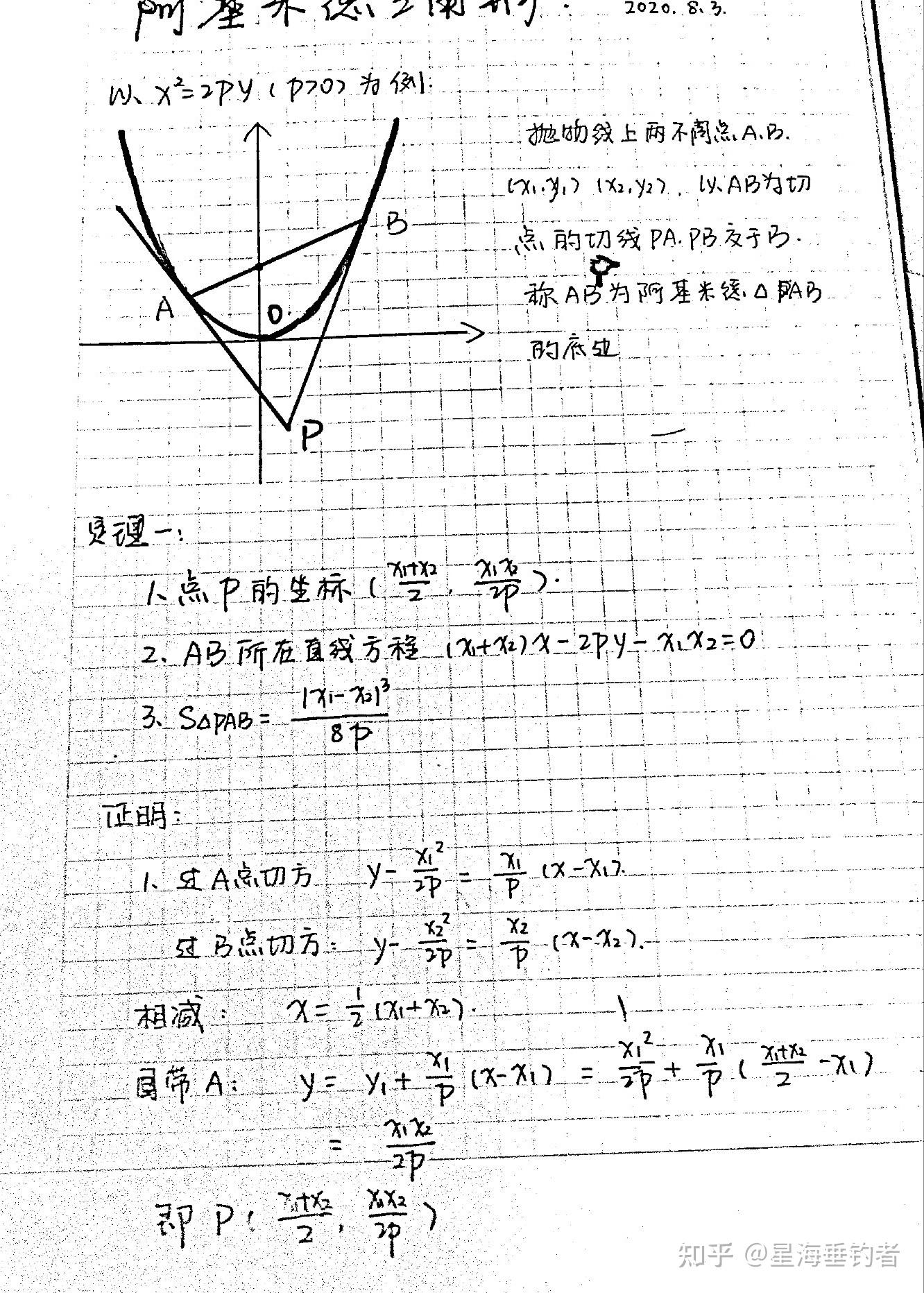 阿基米德三角形的相关性质