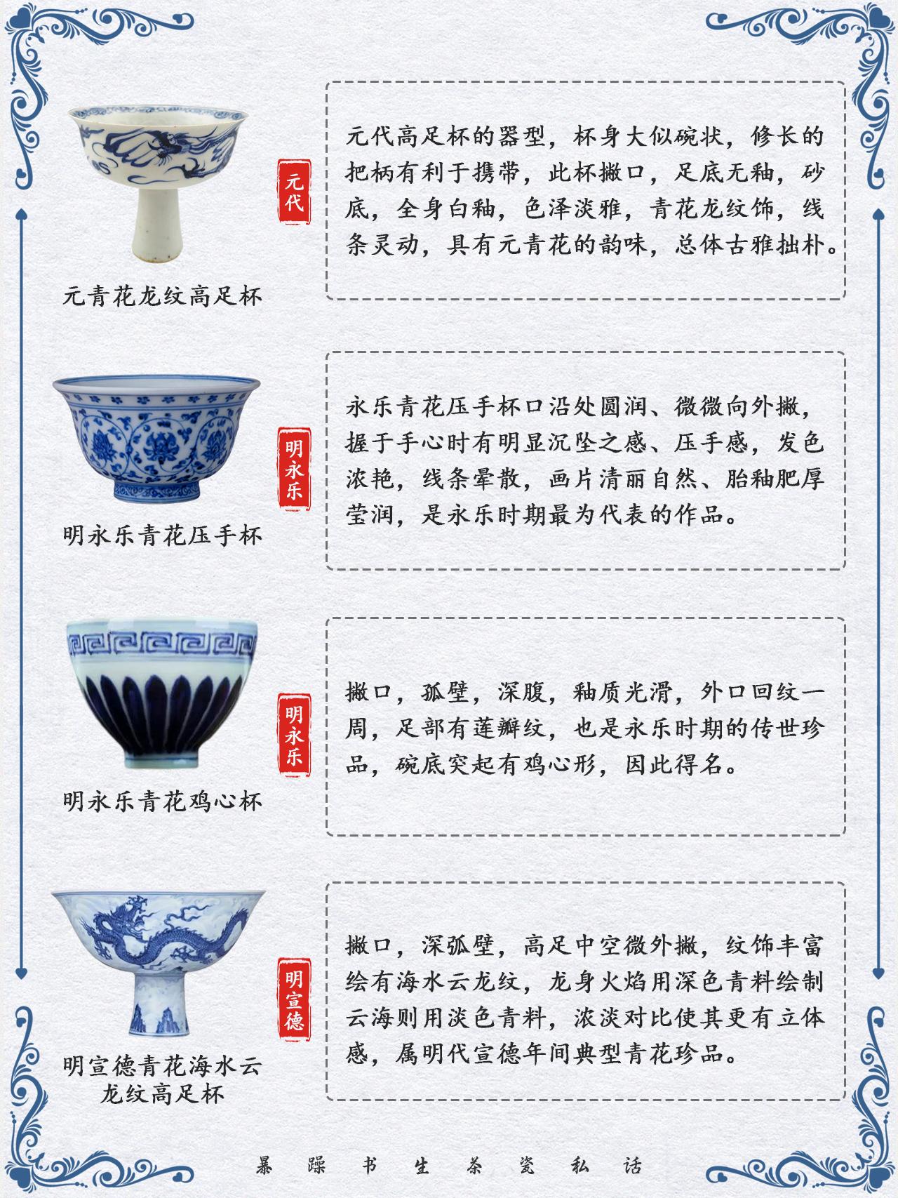 一图读懂历史上20大名杯!王侯将相用的珍品! - 知乎