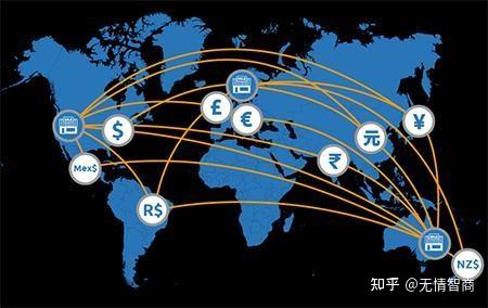 西联支付_西联付款方式是什么意思_西联支付方式