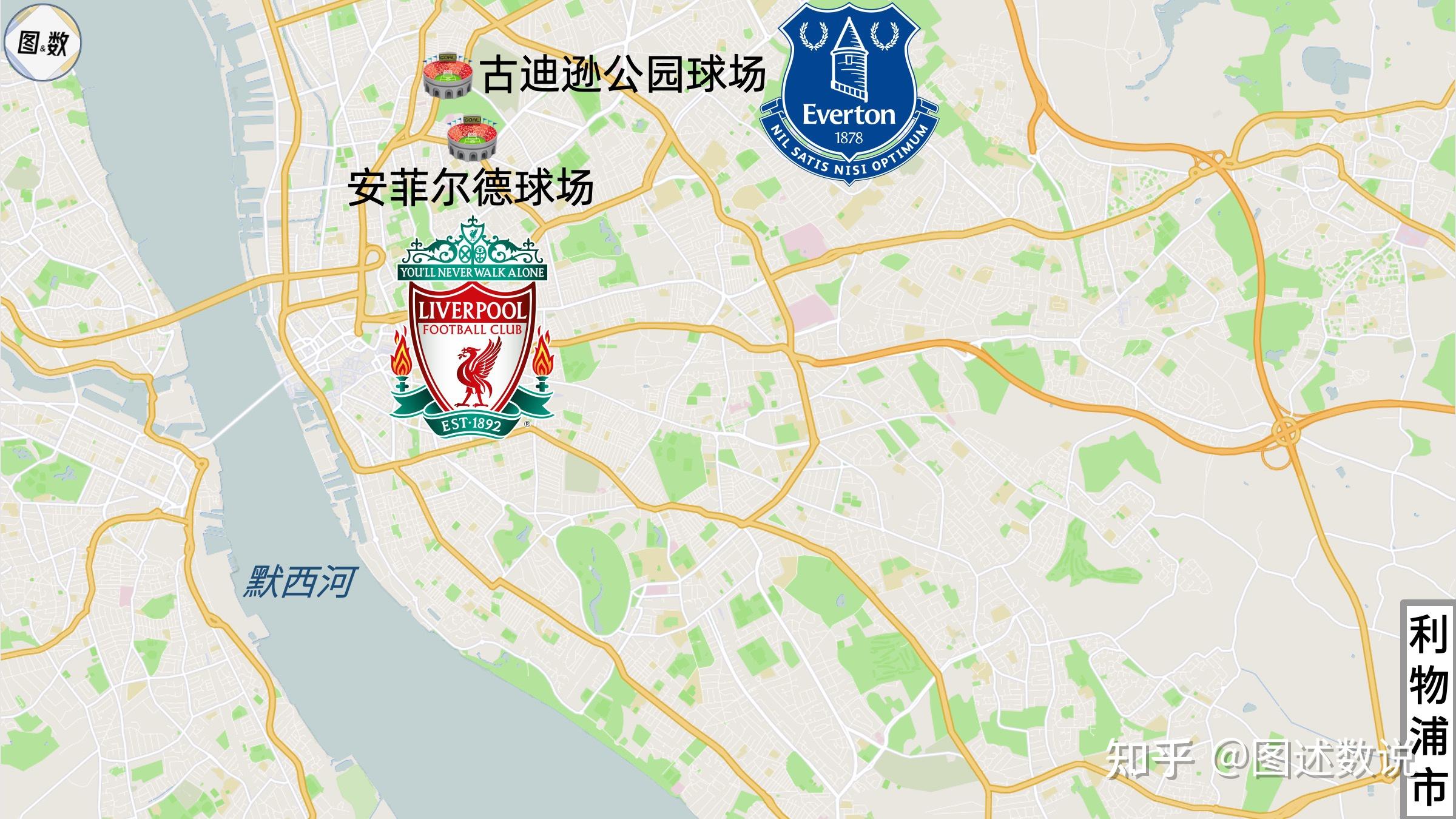 22-23赛季的英超格局:小城名队不再有?