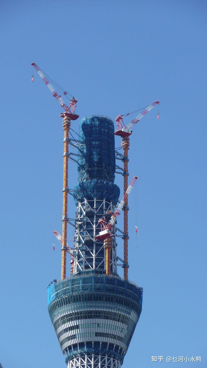 日本工地的这种塔吊又啥技术优势? - 知乎