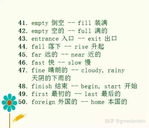 小学英语100组“反义词”汇总 - 知乎