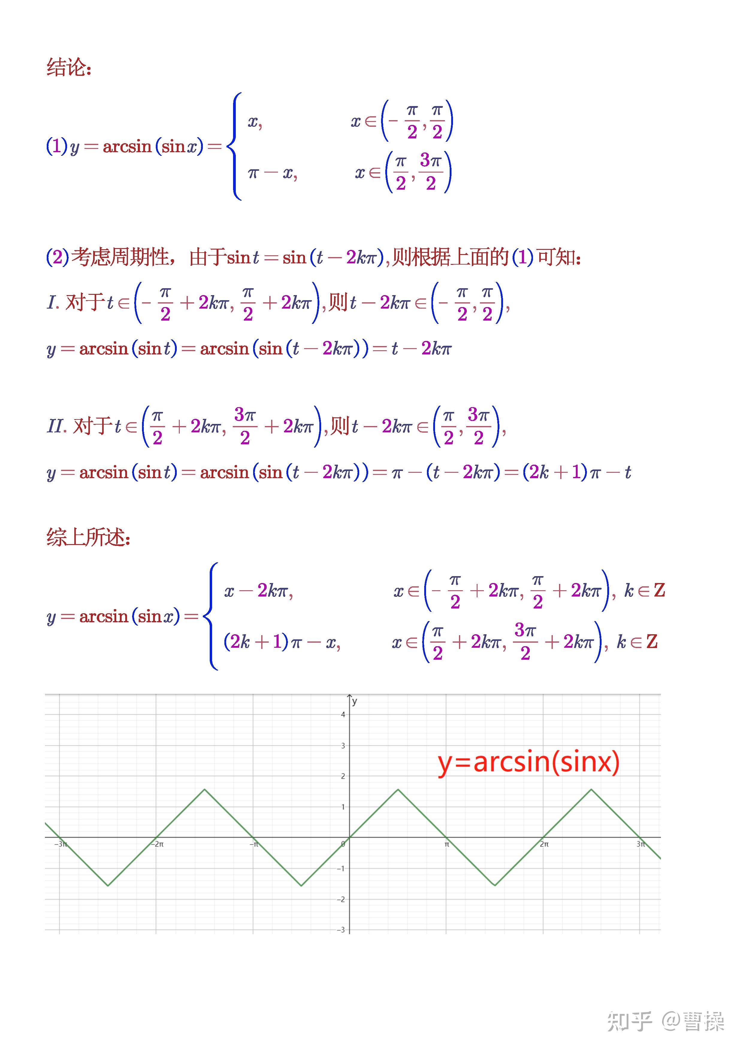 【数学荟萃】第8期:arcsin(sinx)=x?