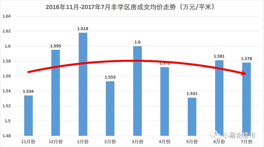 合肥4月份Gdp_投资6500亿 合肥成12条高铁中心