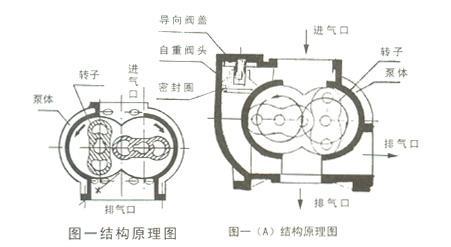 重庆福肯机电设备有限公司