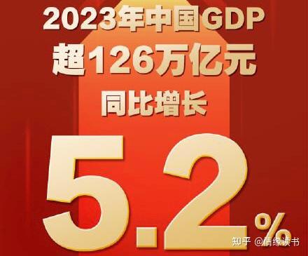 中国经济内生增长宏观调控一直依赖房地产却又误伤了商业地产
