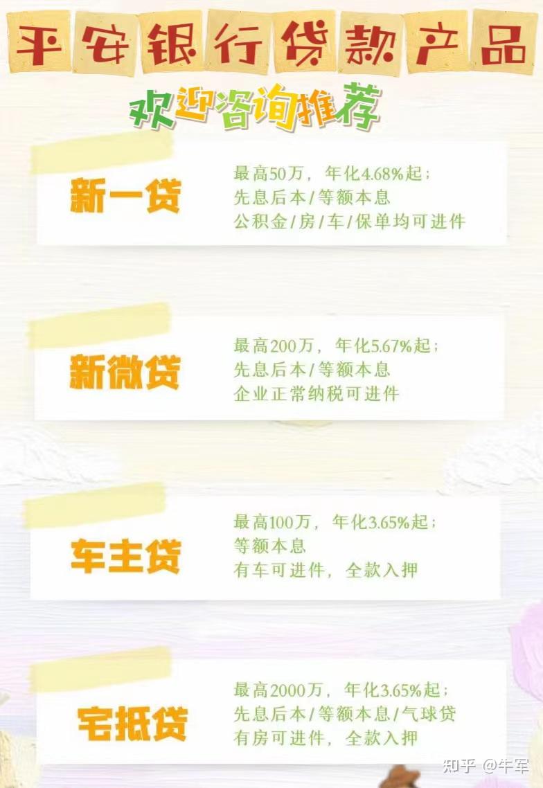 平安银行贷款流水不足 zhuanlan.zhihu.com