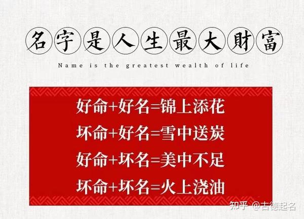 女孩子带筱字取名的含义是什么 - 知乎