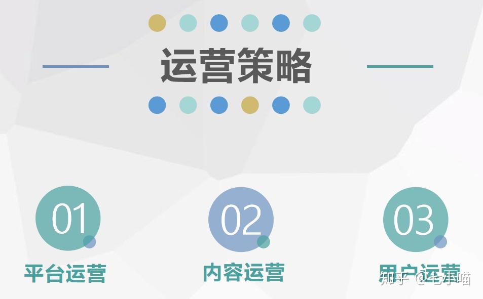 三,运营策略