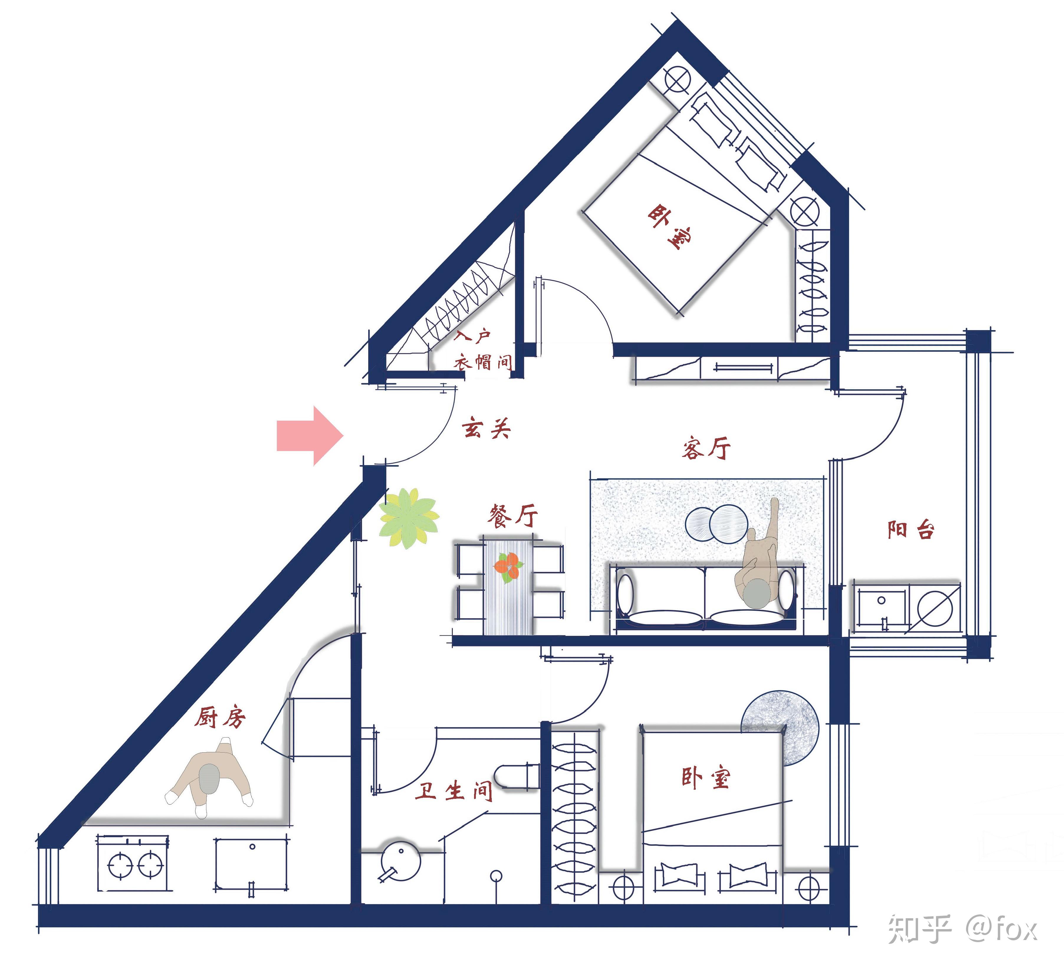 奇葩户型有必要下手吗?怎么设计? - 知乎