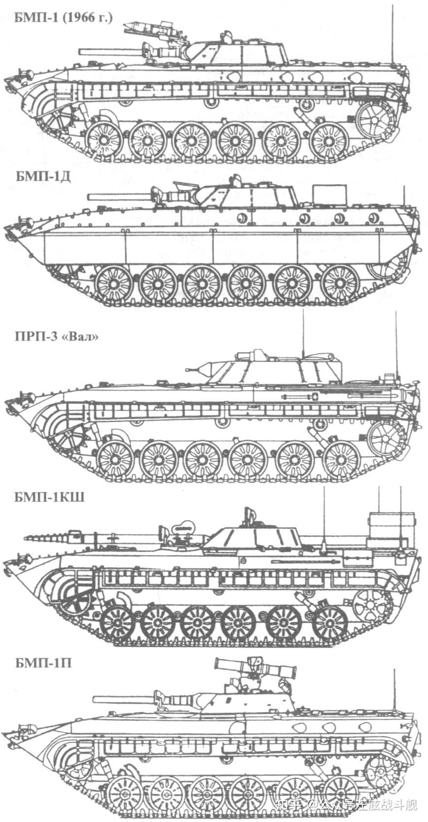 步兵战车三部曲 BMP-1, BMP-2 与 BMP-3 【10万字】 - 知乎