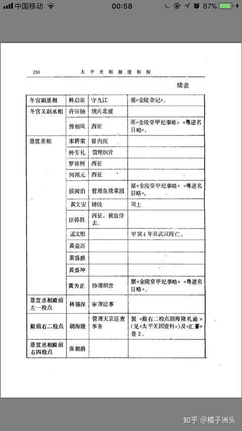 明清大事记 太平天国 知乎