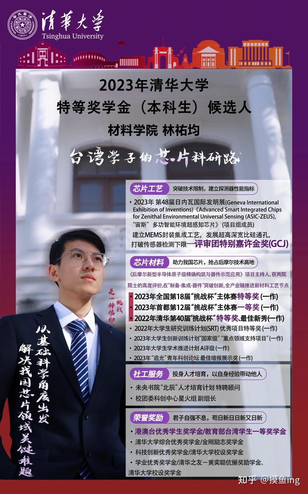 如何评价清华大学 2023 年本科生特等奖学金的15名候选人? - 知乎