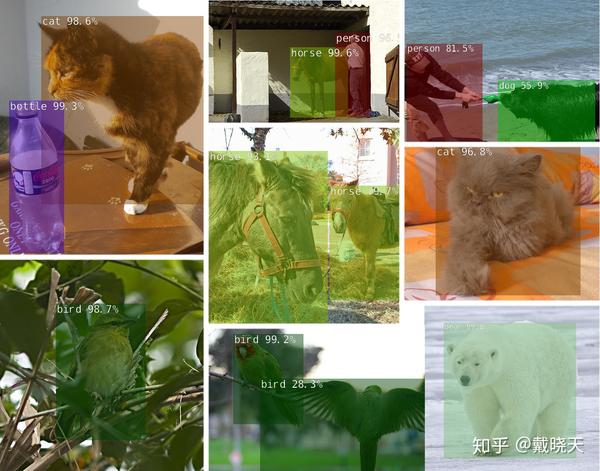 Nvidia Jetson Nano介绍与使用指南 - 知乎