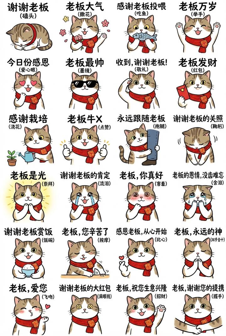 一文教你如何用AI制作超萌的表情包并上架到微信表情平台 - 知乎