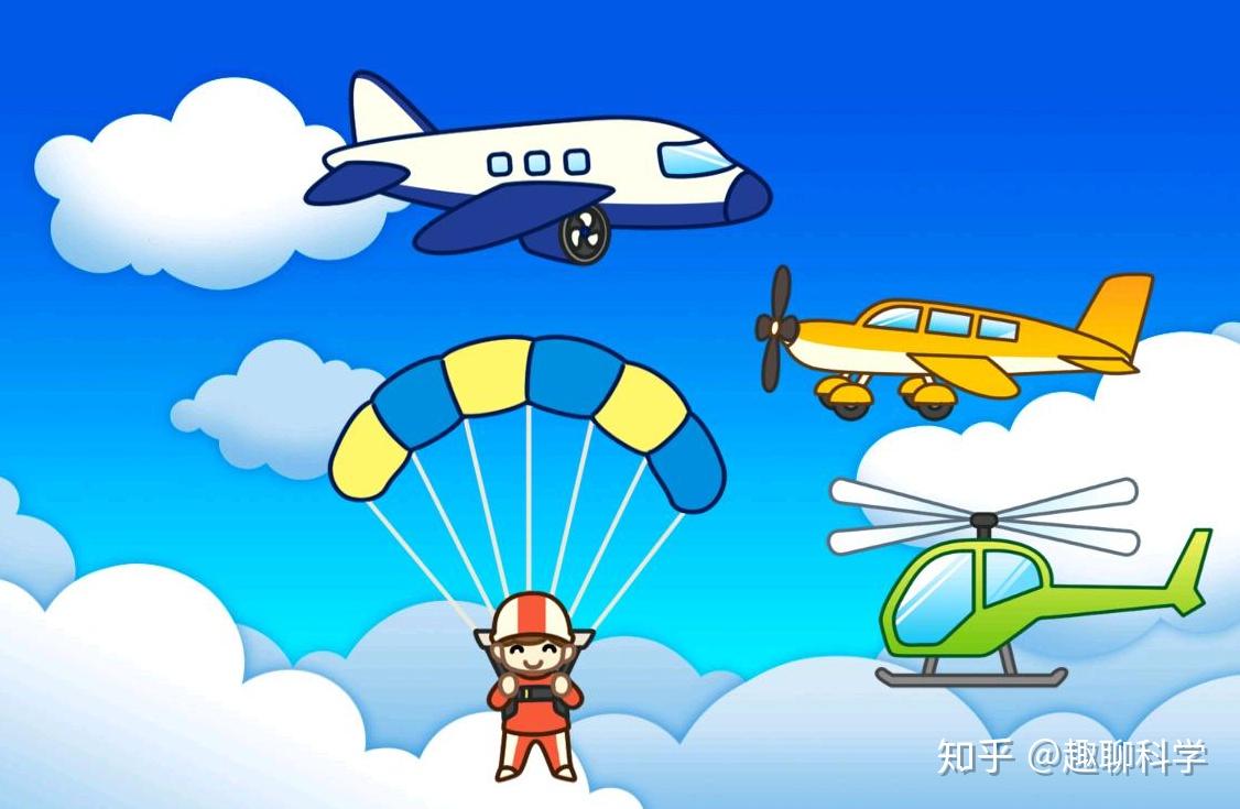 民用飞机为什么不配降落伞?