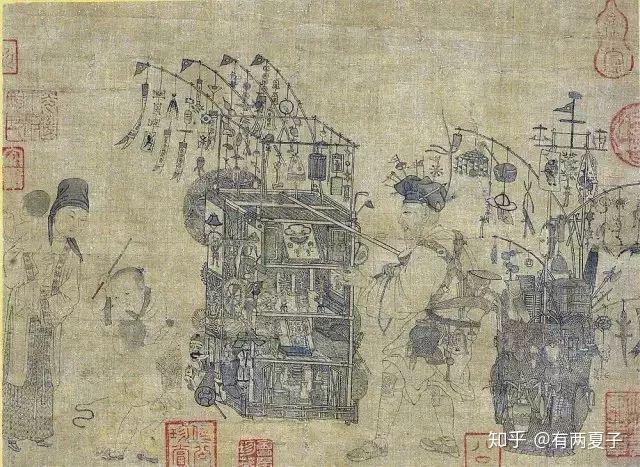 地摊经济丨在古代摆地摊，大家都在卖啥？ - 知乎