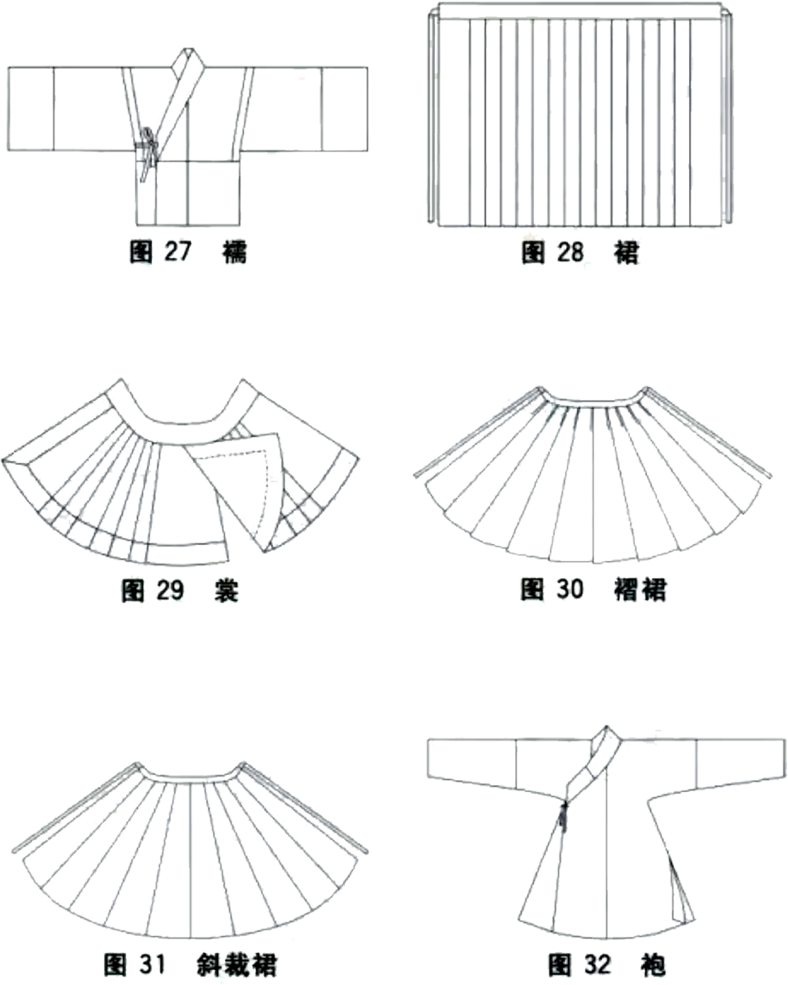 袄[ǎo]:带有填充物的夹层通栽上衣.见图26.夹袄:双层厚料通裁上衣.