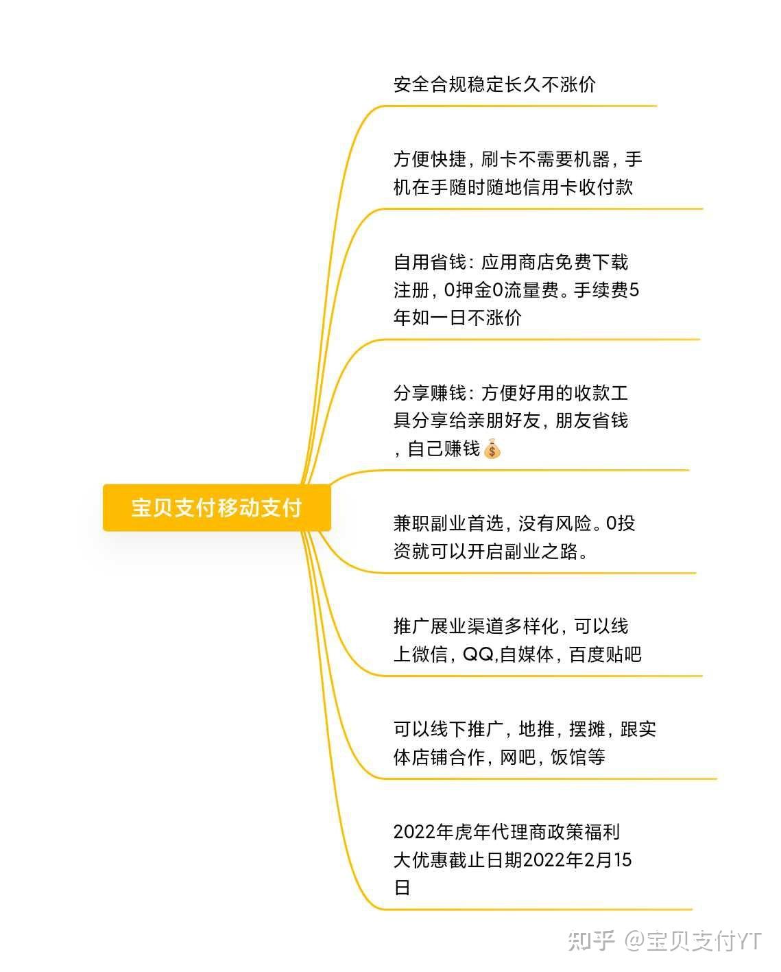 宝贝支付客服电话：掌握支付安全的钥匙