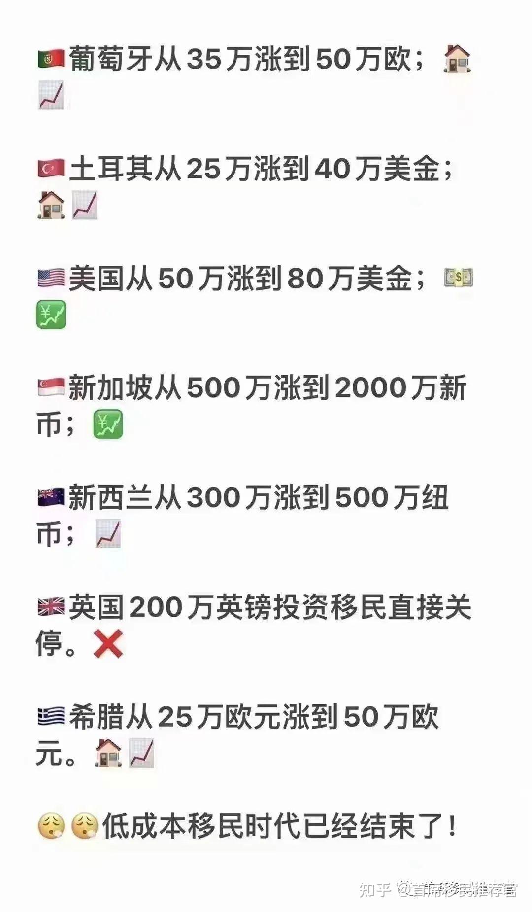 为什么，是2022年呢，全球主流的移民项目频繁更迭，变政/关停??? - 知乎