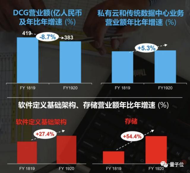 韩国的经济支柱_韩国经济支柱_韩国经济支撑