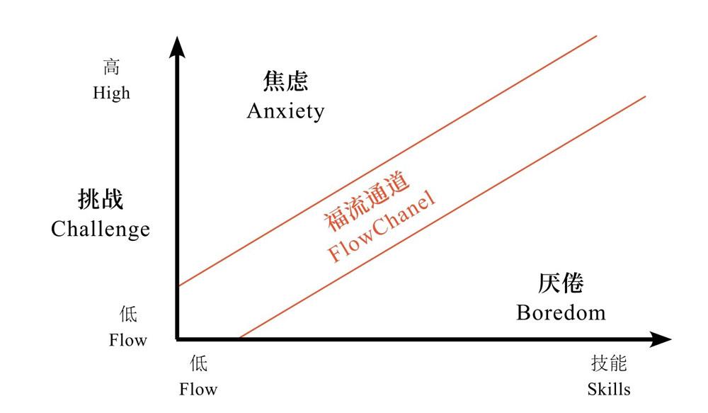 如何做一个高能量的人？ - 知乎