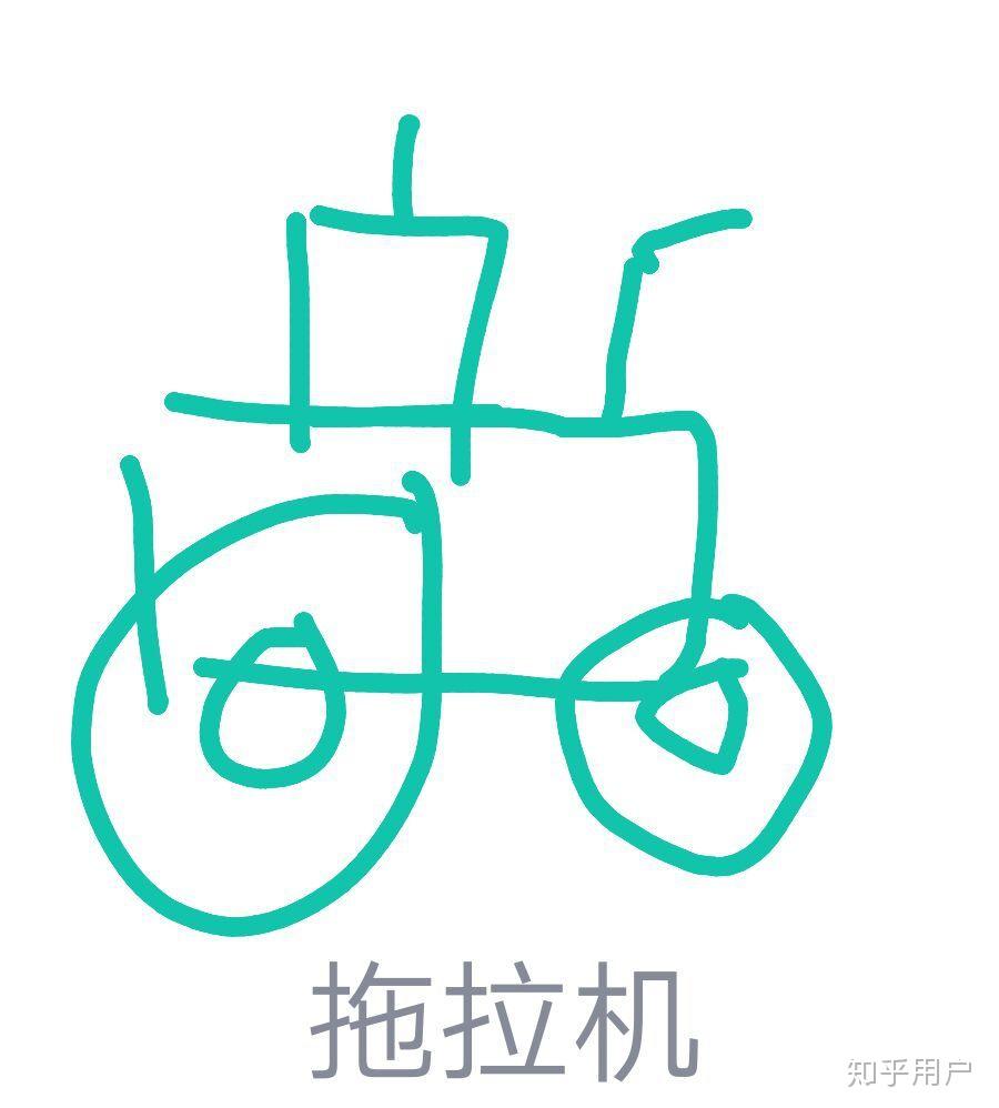 qq红包拖拉机怎么画