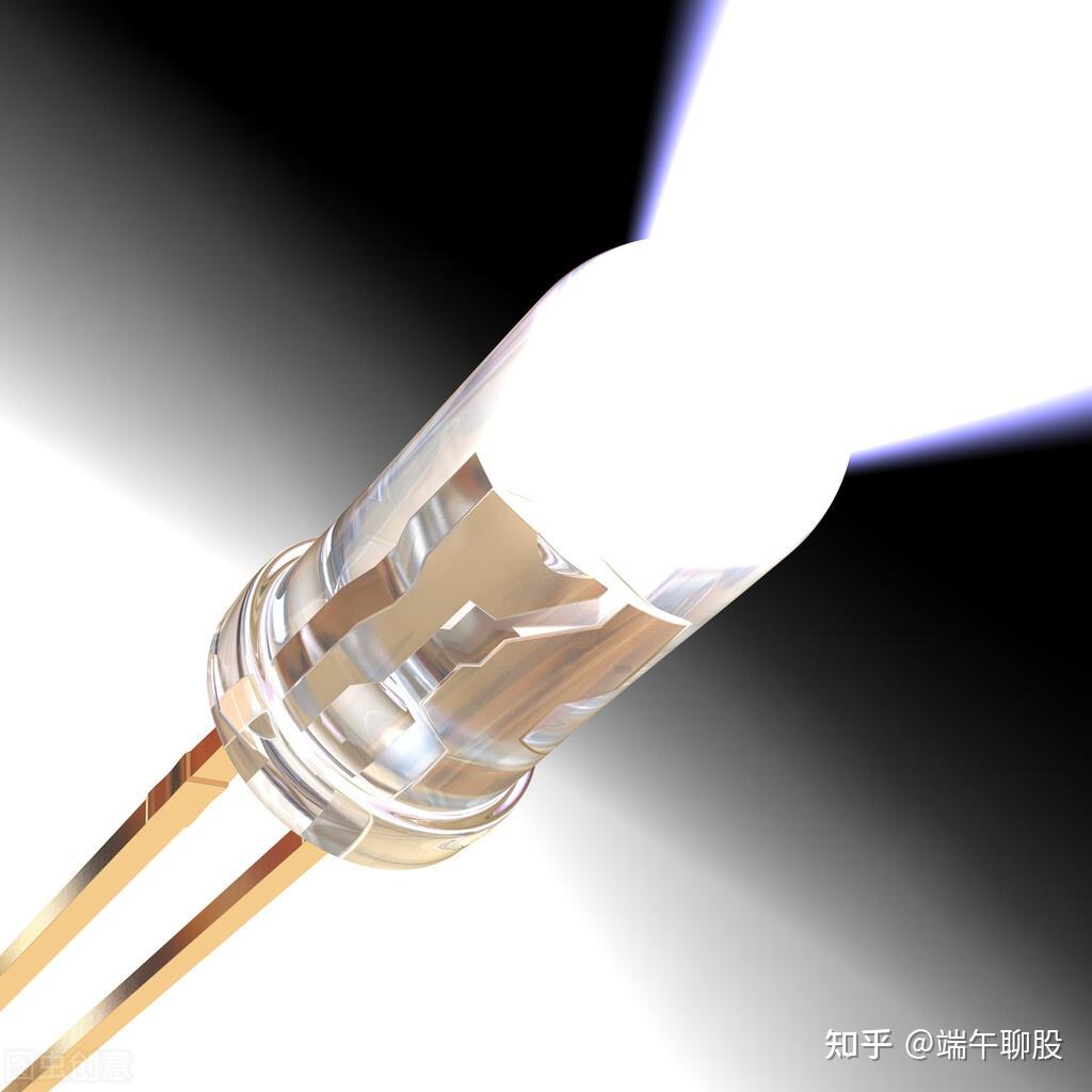 A股光学资料膜上市企业名单来了（2025318）