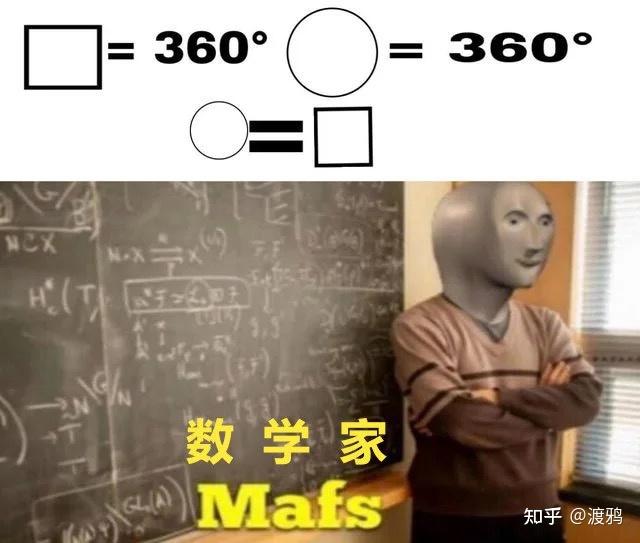 有哪些有趣的互联网MEME图/梗图/迷因图? - 知乎