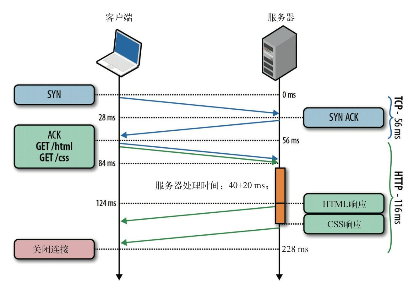 v2-fffe83f2b290a05dcdffa99cc2c83ea0_r.jpg