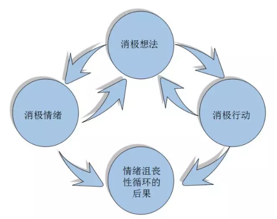 怎么样才能让男朋友去上班 v2-fffef2a4ac101a0463b87795a99e7c93_r.jpg